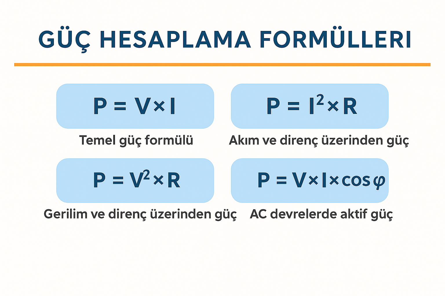 Elektronik Devrelerde Güç Hesaplama Yöntemleri