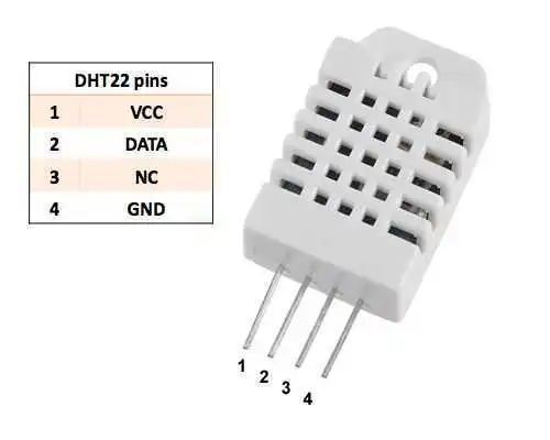 Arduino ile Sıcaklık ve Nem Ölçümü (DHT11 – DHT22)
